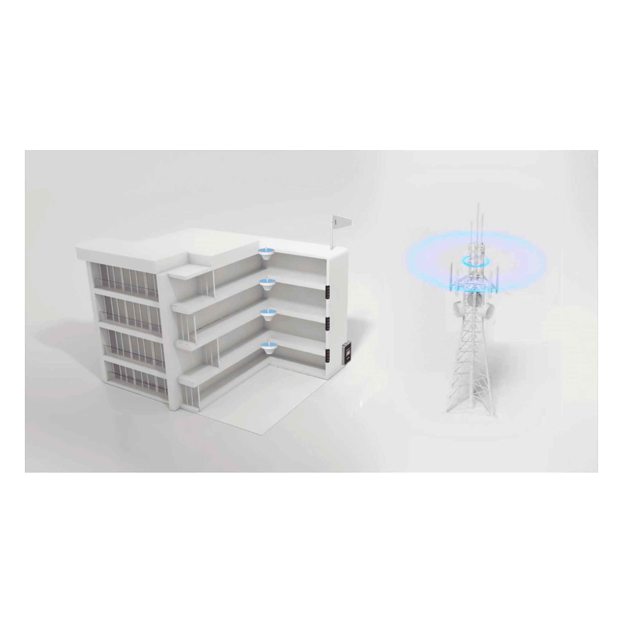 Kit Amplificador de Señal Celular 2G, 3G, 4G y 5G / Mejora llamadas convencionales y VoLTE / Amplifica señal de TELCEL, AT&T, MOVISTAR, BAIT,DiRi y más / Cubre hasta 300 m² con una antena y hasta 600 m² con 2 antenas.