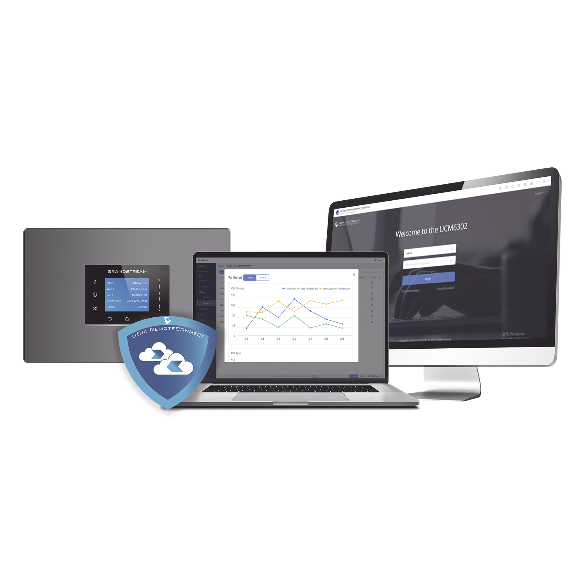 Licencia Anual / 200 Usuarios / 32 Sesiones Concurrentes / Firewall NAT Traversal AWS / App Wave / Monitoreo y Diagnóstico — GRANDSTREAM · SKU UCM-RC-BUSINESS