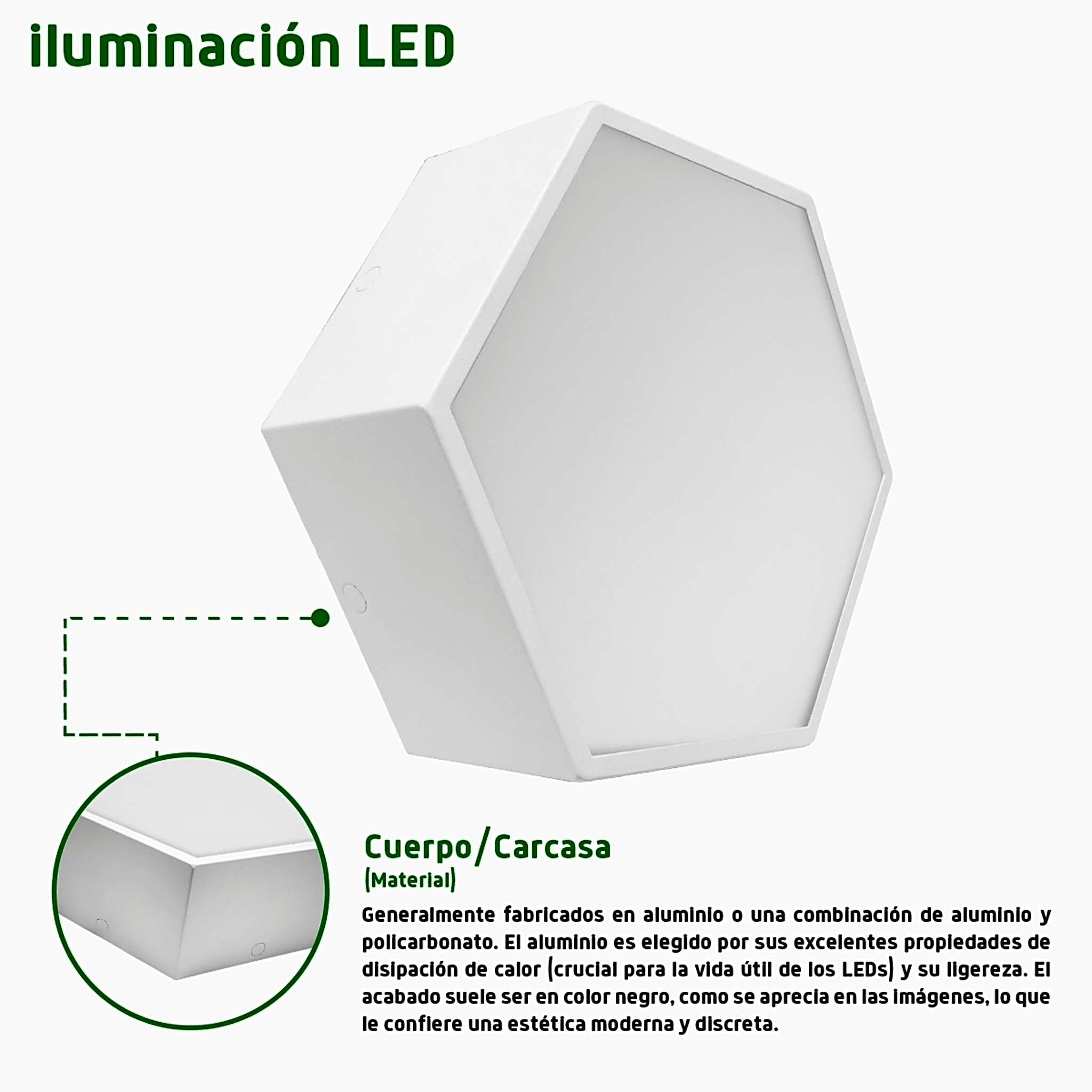 Lampara LED Poligonal de 18 W / 1 800 lm /  127-265V~50/60Hz / Acabado Blanco Mate / Angulo de Luz  140° / Dimensiones 230 x 60 mm (Largo y Alto) / Sobreponer /Luz Fría 6 500 K — JWJ · SKU JLCR-2006-B