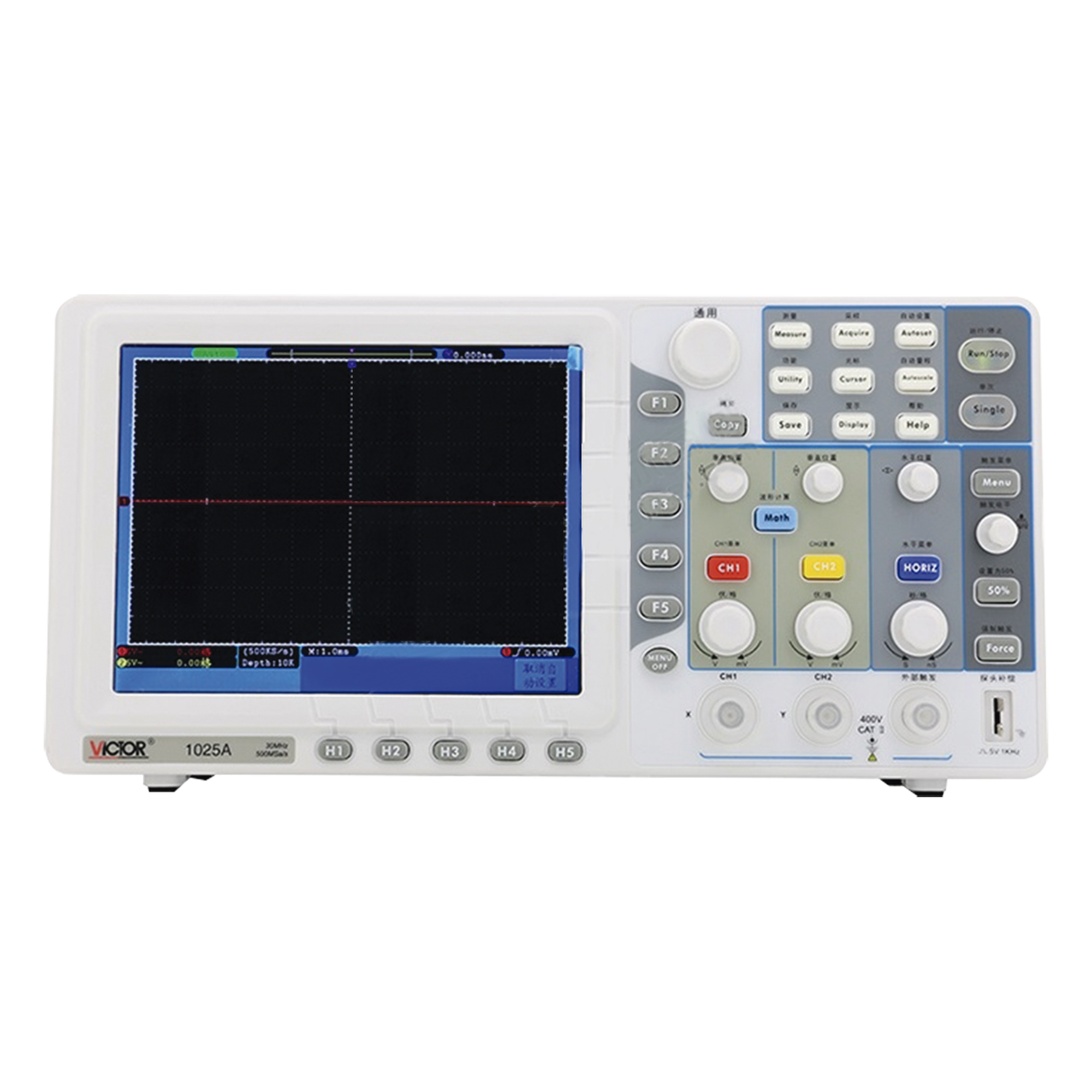 Osciloscopio Análogo de Mesa / 2 Canales + 1 Externo / 30 MHz / 250 MS/s / Pantalla LCD 8' / USB 2.0 y LAN — SYSCOM · SKU 72-2580