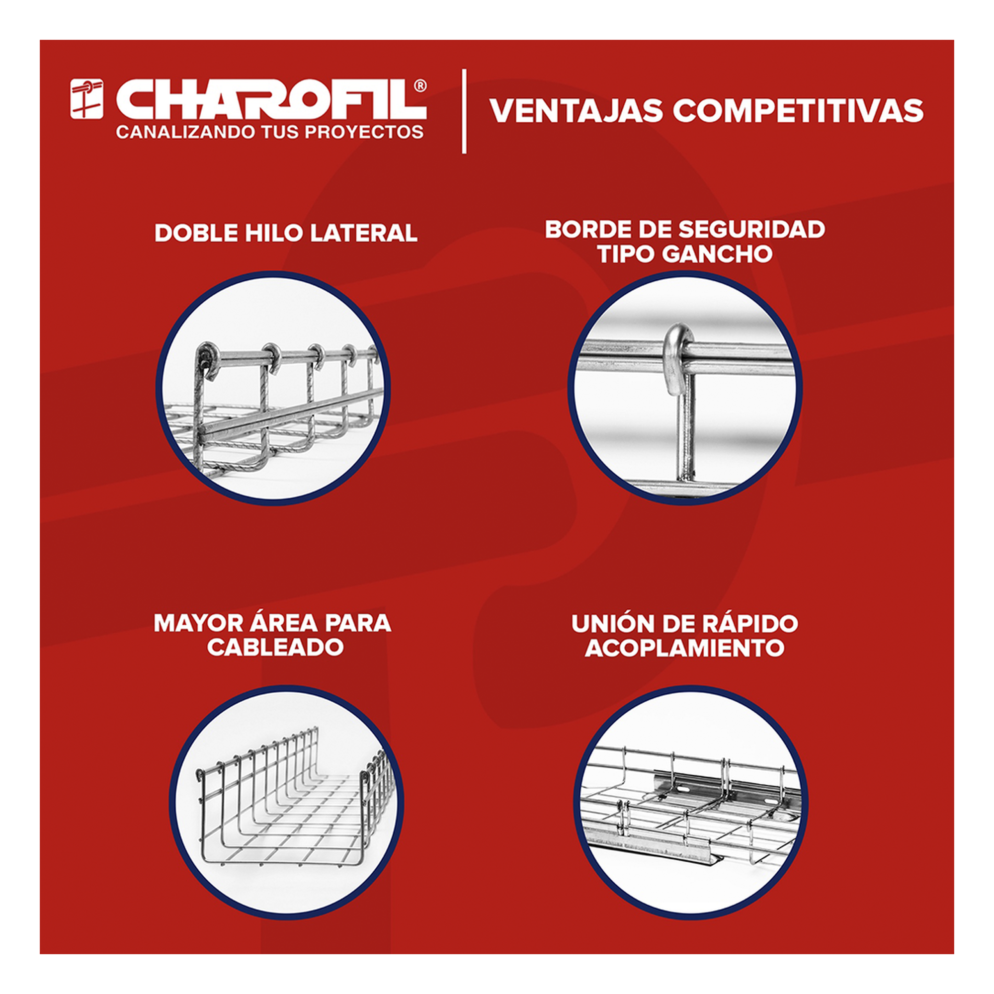 Charola Tipo Malla 66/200 mm, Acabado Electro Zinc, Hasta 210 Cables Cat6, Tramo de 3 Metros