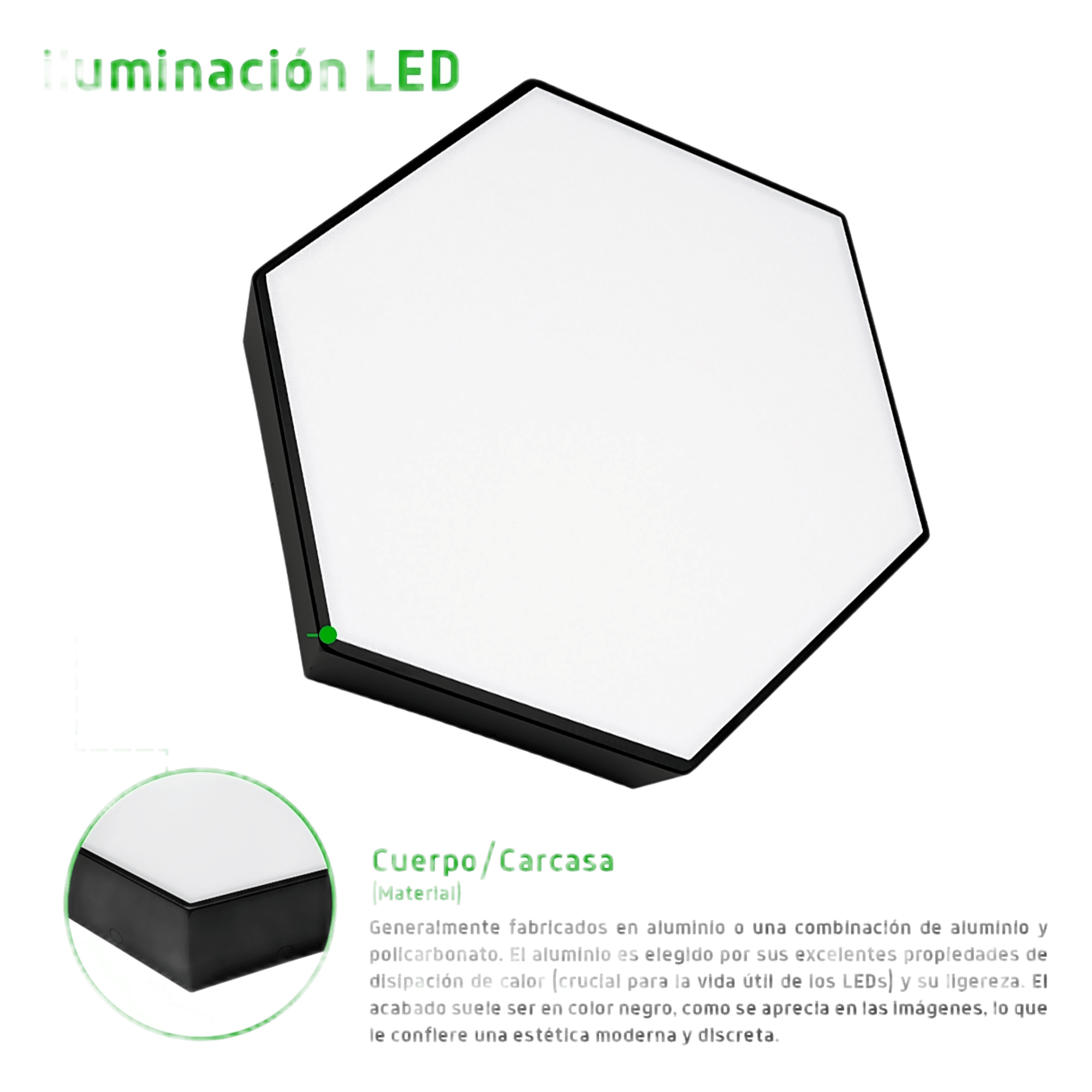 Lámpara LED Poligonal / 18 W / 1 800 lm / 6 500 K / 140° / Montaje Sobreponer o Suspendido / 85-265V~ 50/60 Hz