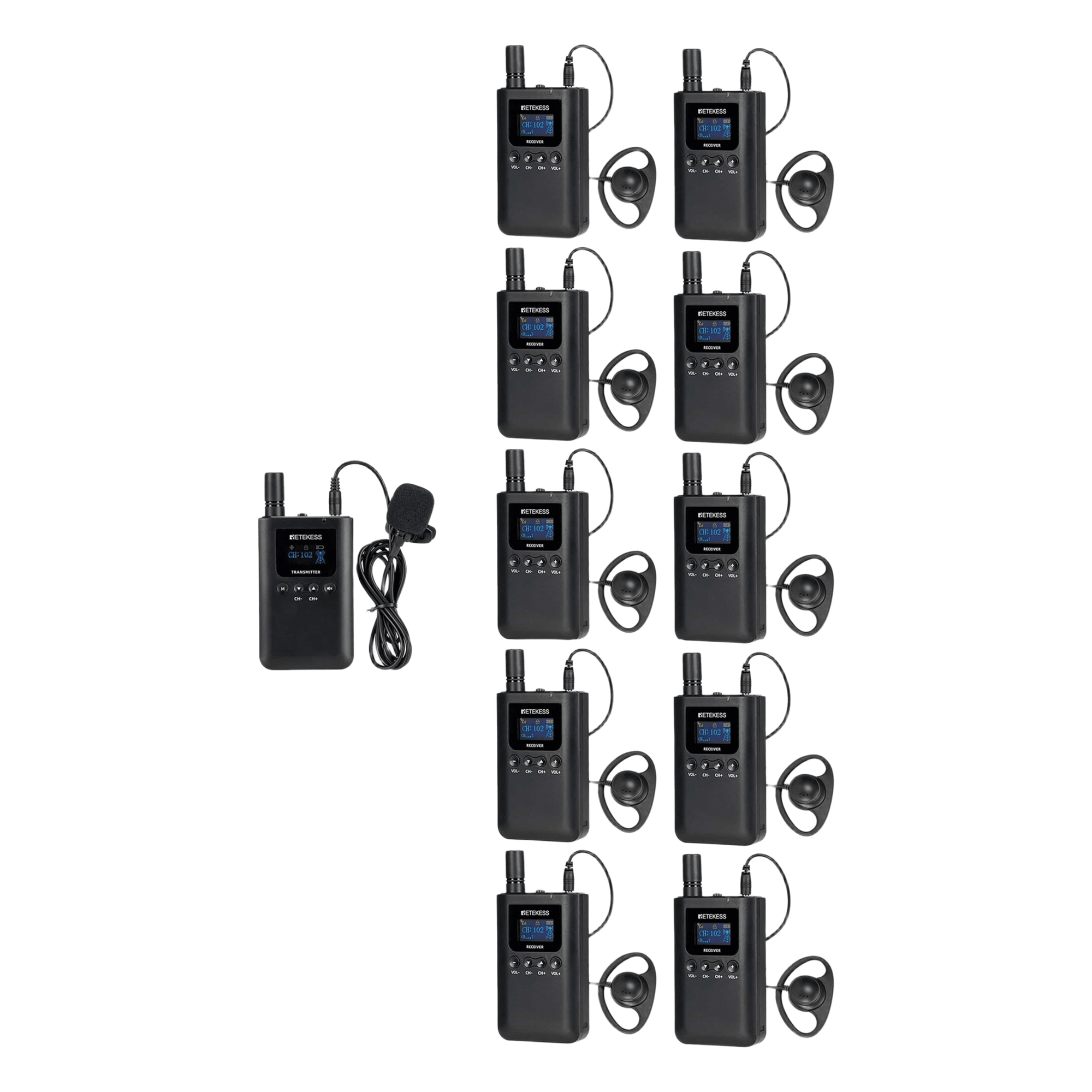 Sistema de Guía Turístico / 2.4 GHz / 999 Canales / Alcance 150 m (492.1 ft) / 1 Transmisor y 10 Receptores / USB-C / Batería 3000 mAh — RETEKESS · SKU TT125