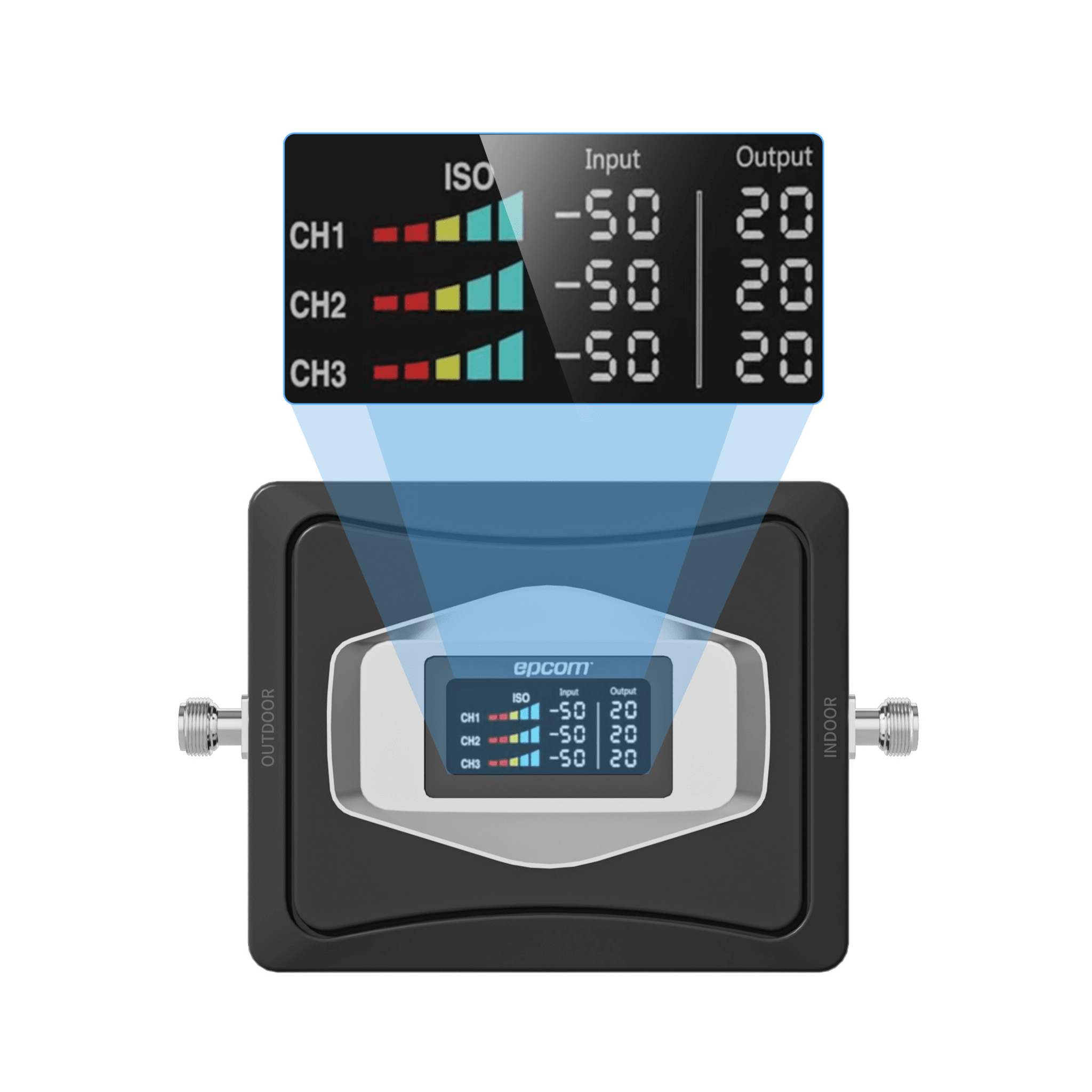 Kit Amplificador de Señal Celular 4G / Mejora las llamadas convencionales y VoLTE / Soporta los datos de las tecnologías 2G, 3G y 4G de TELCEL, AT&T y MOVISTAR / Cubre hasta 600 m2.