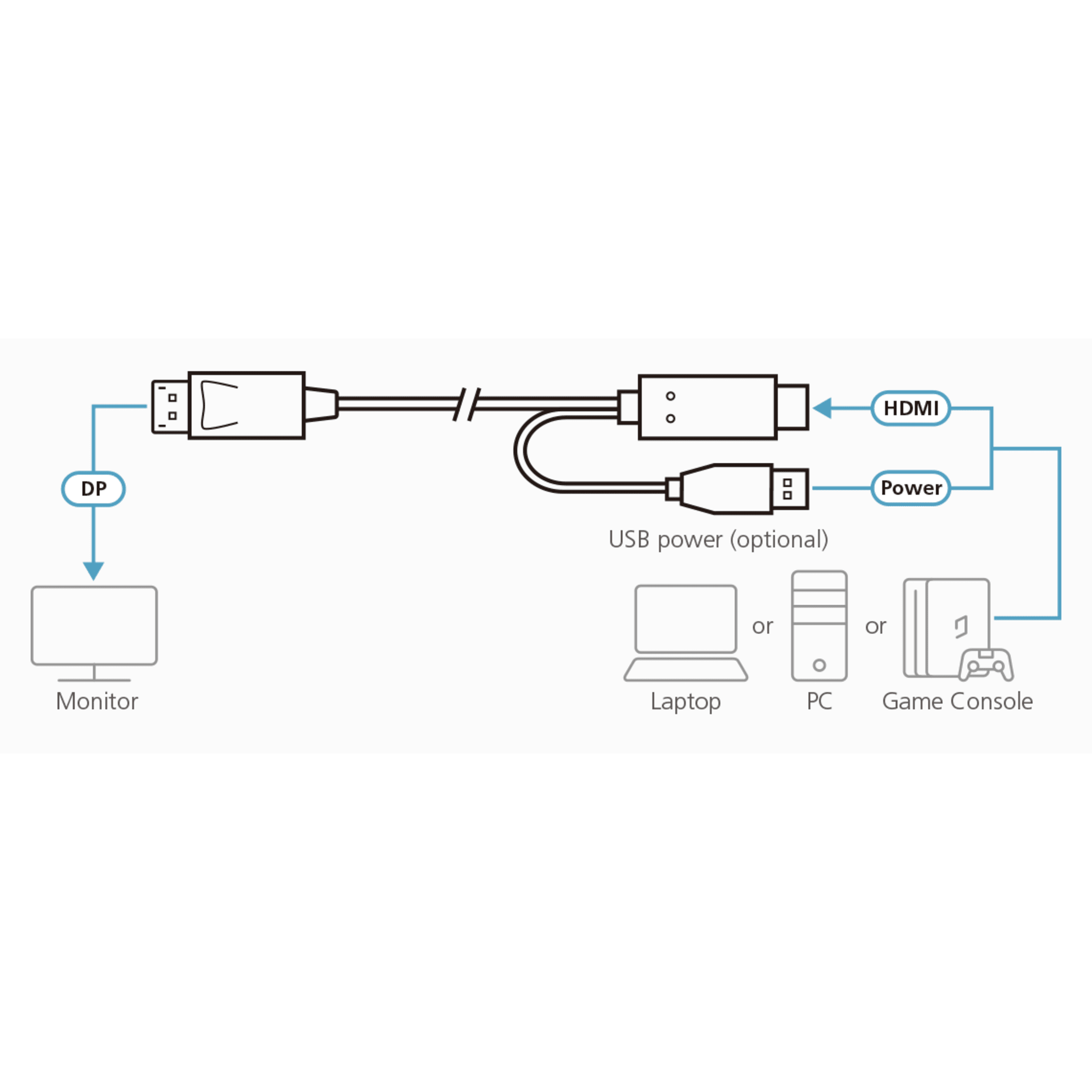 Cable HDMI a DisplayPort True 4K de 1,8 m