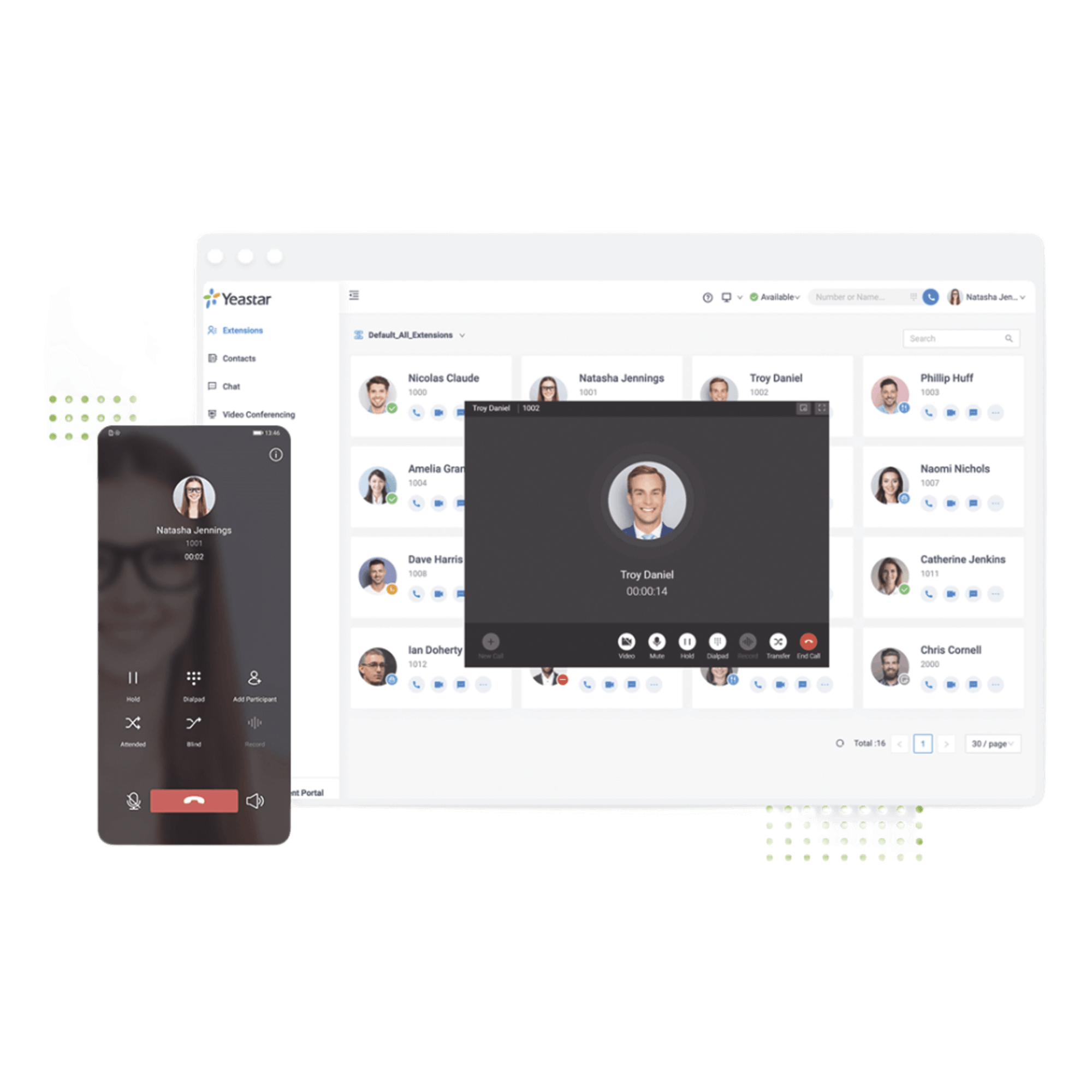 Extensión Anual PBX Cloud / Call Center Avanzado / 500 Min Grabación / 5 Dispositivos por Extensión / CRM y SBC Integrados — YEASTAR · SKU YCM-CLOUDEP-EXT