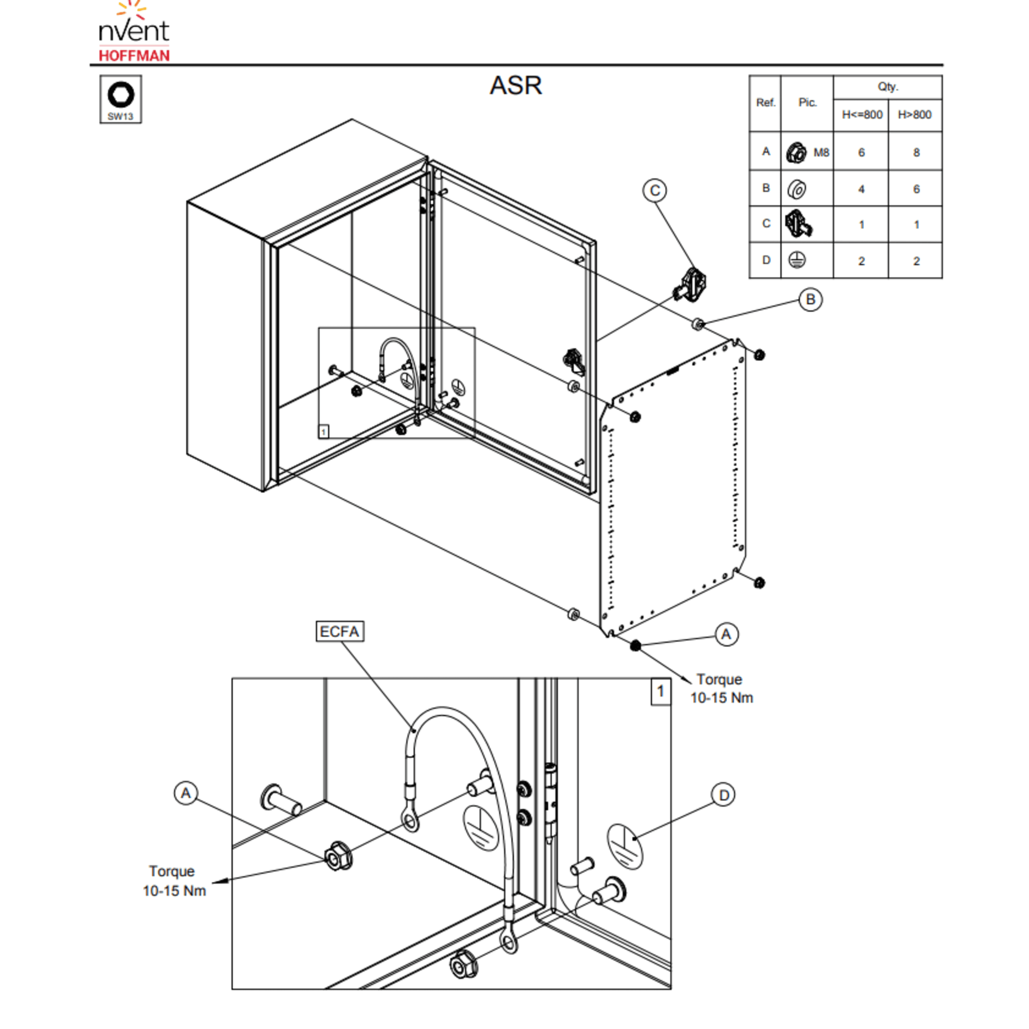 Gabinete Industrial IP66 / Acero Inoxidable 304L / 800x800x300 mm / Cerradura Doble / Puerta 130° / Placa Montaje 2 mm
