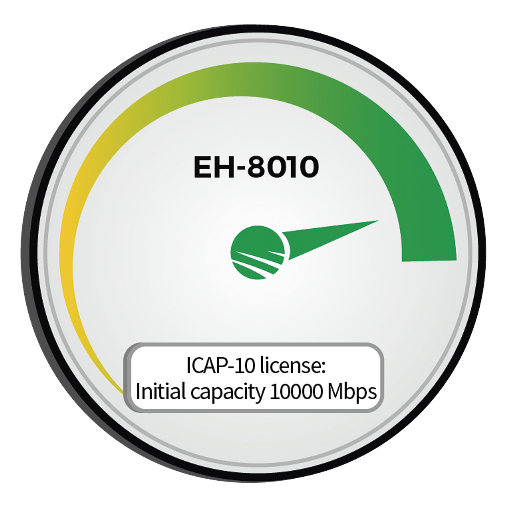 Módulo de capacidad / 10,000 Mbps (10 Gbps) / Compatible EH-8010 / Banda ancha / Integración en redes existentes — Siklu · SKU EH-ICAP8010-10000