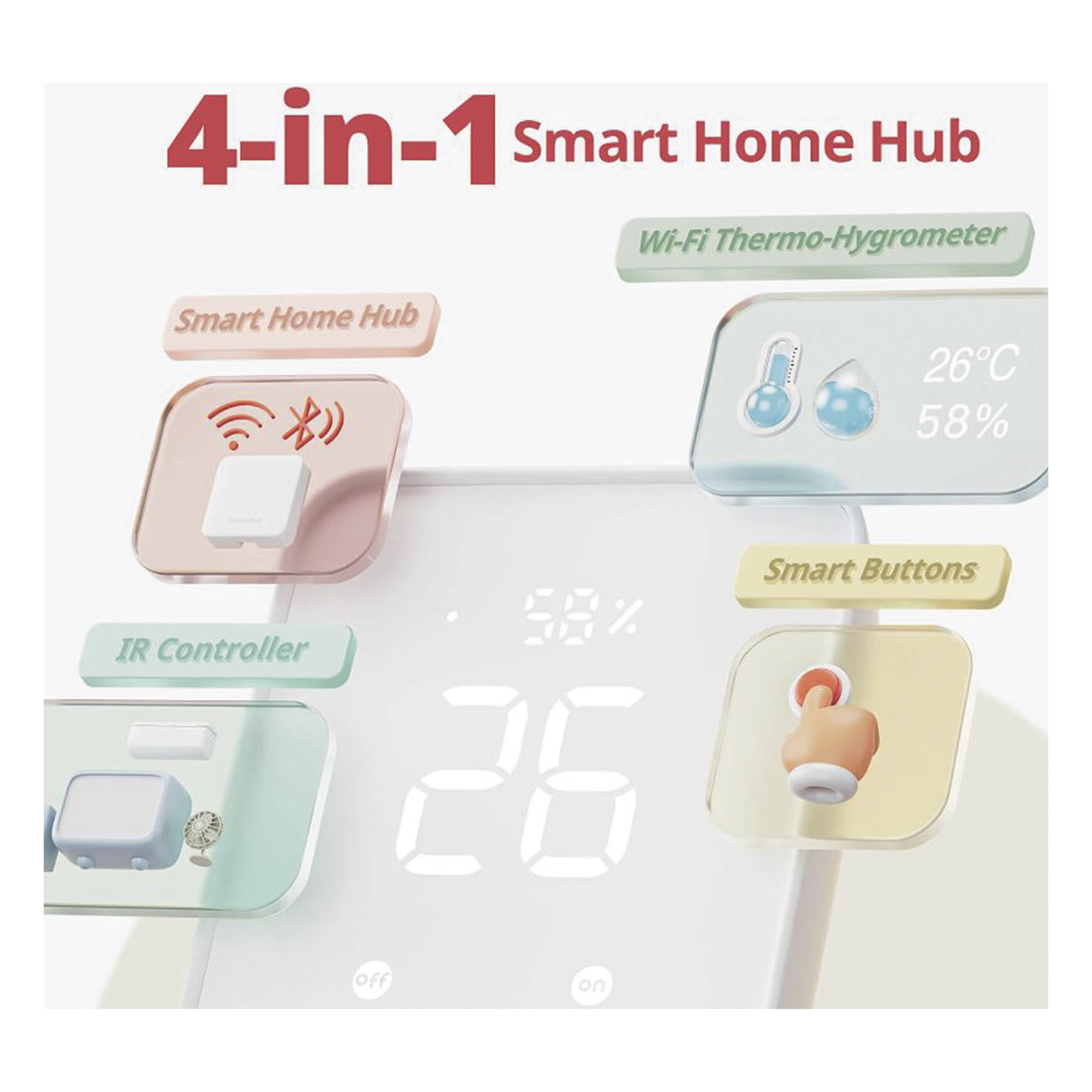 Controlador Hub IoT / IR Universal / Wi-Fi y Bluetooth / Alcance 120 m (393.7 ft) / Sensor Temp/Humedad / Matter Ready