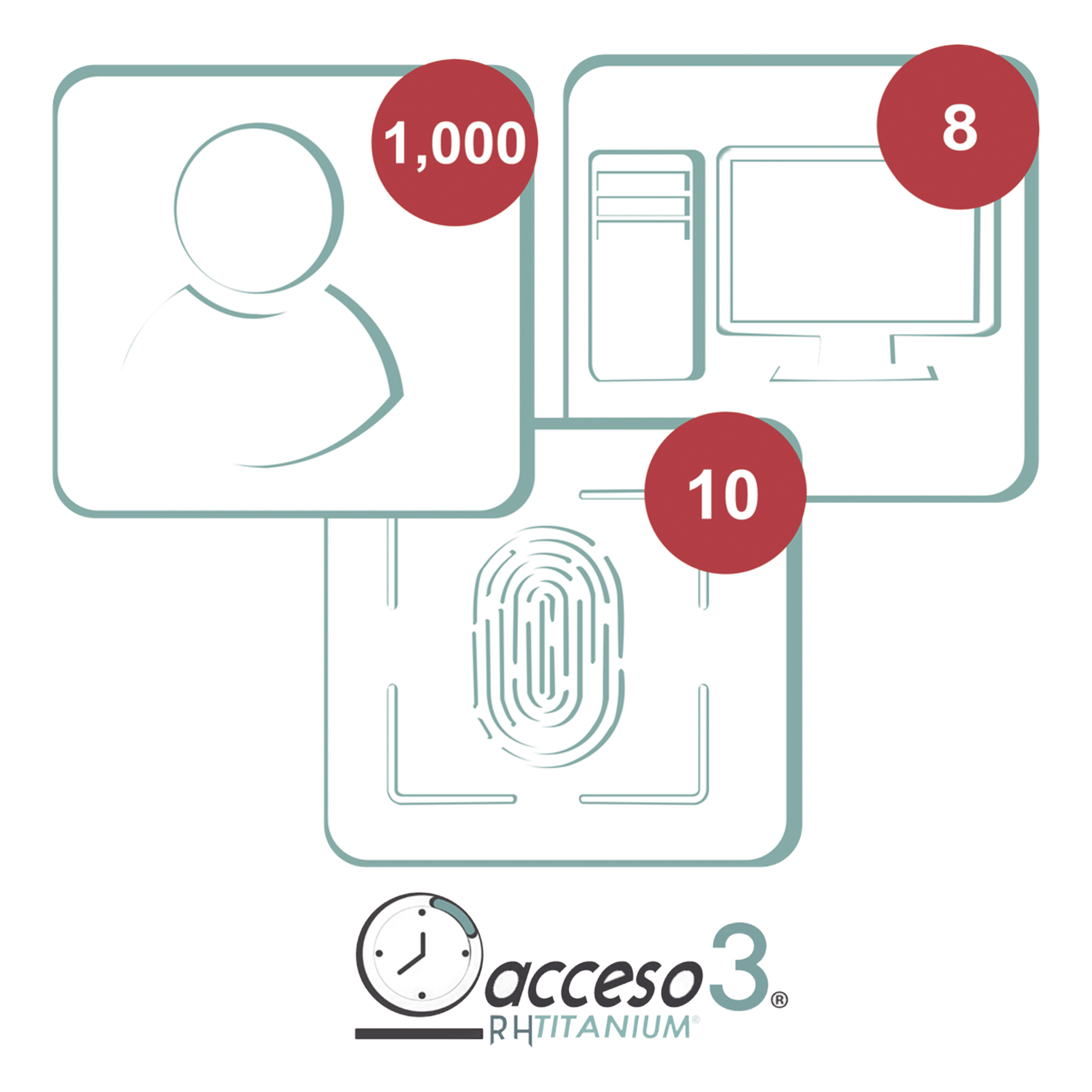 Licencia Software de Control de Asistencia / 1000 Empleados / 10 Relojes Checadores / 10 Estaciones de Trabajo / Vigencia 3 Años — ACCESSPRO · SKU TITANIUMIII-3A