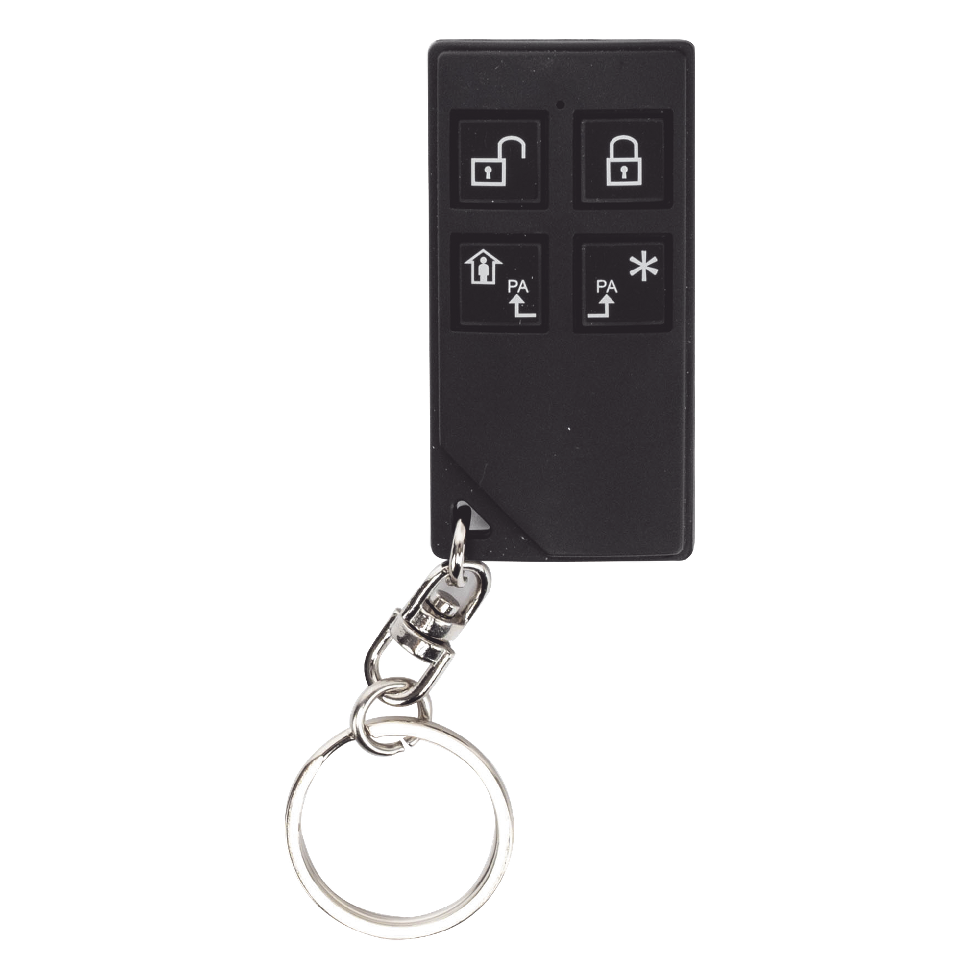 Control Remoto Función Predeterminada.