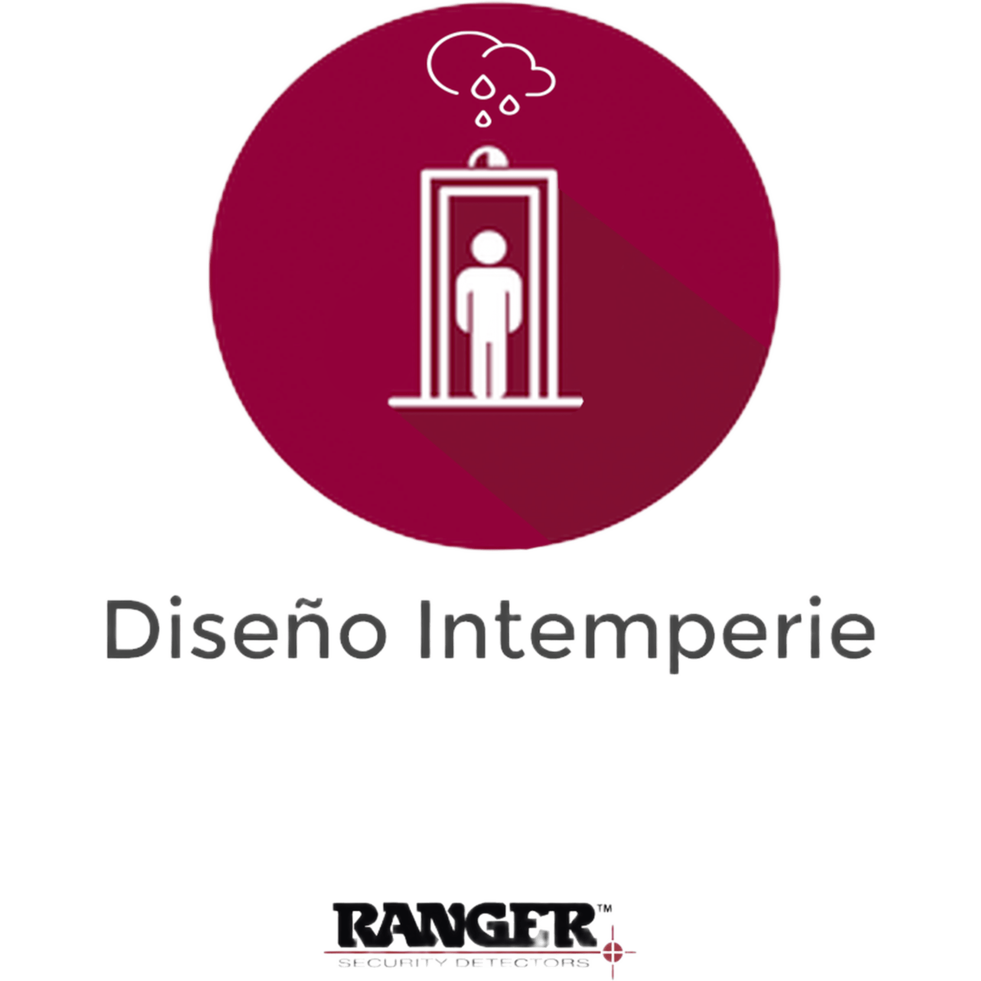 Opción de Diseño Para Intemperie / Solo Para Equipos Bajo Pedido / No Compatible con Arcos ya Instalados o Fabricados 