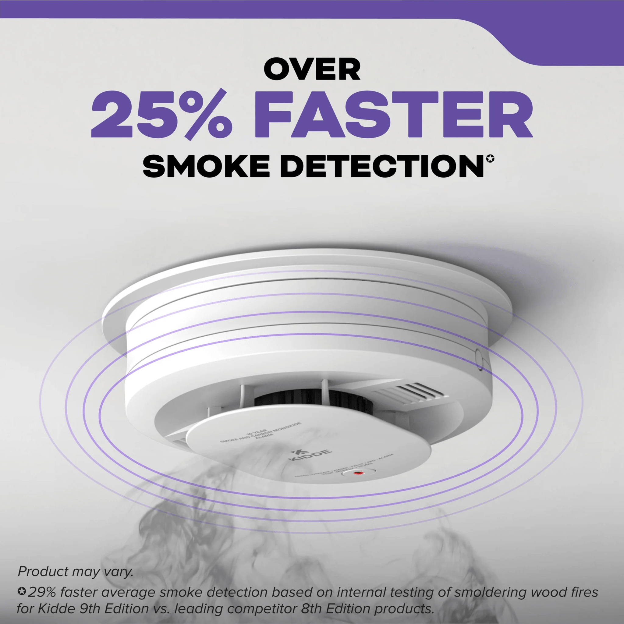 Detector de Humo Compacto Fotoeléctrico Autónomo | Batería AA Reemplazable | Modelo 21031529 | Pieza