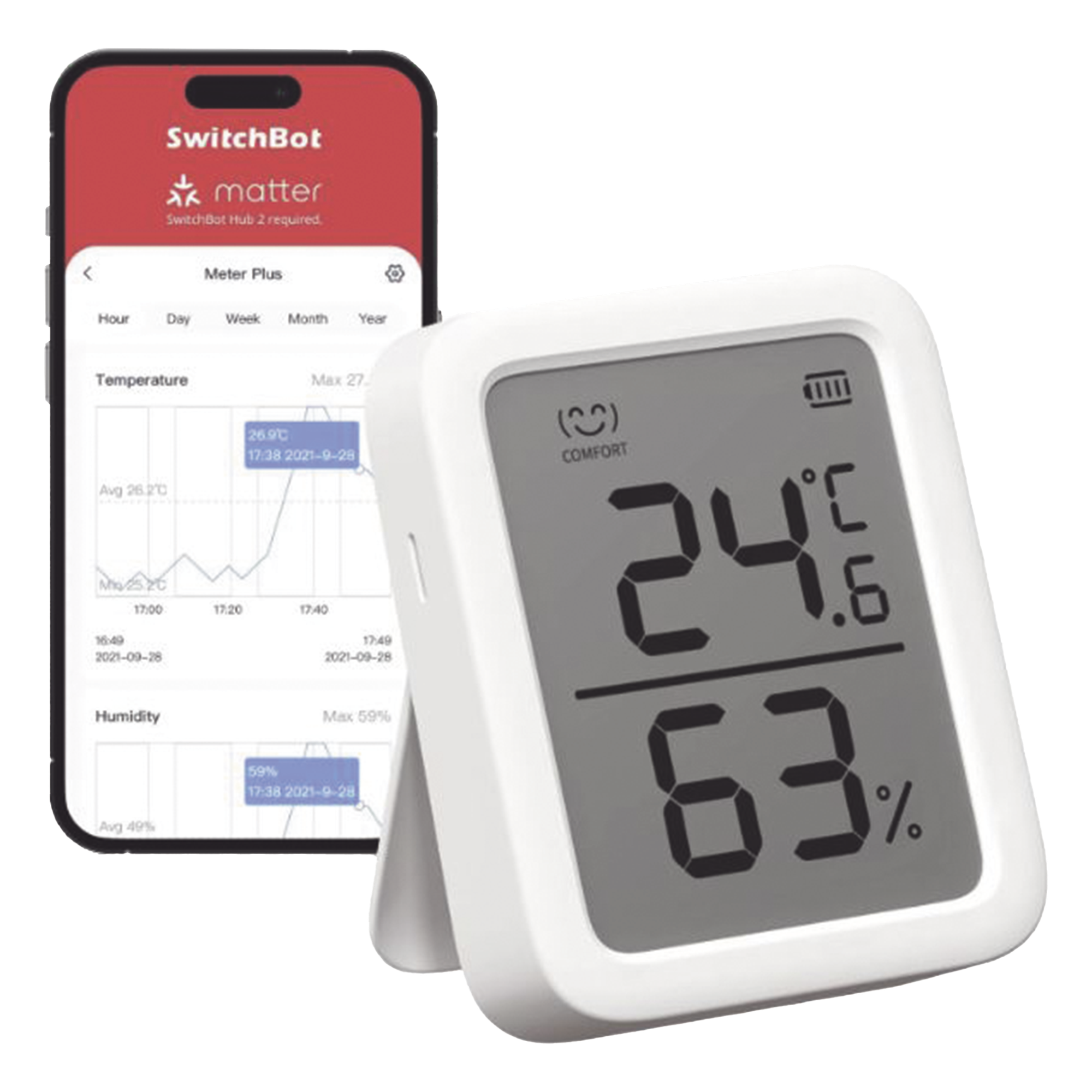 Sensor de Temperatura y Humedad / Bluetooth BLE 4.2 / Alcance 120 m (393.7 ft) / Pantalla LCD / Batería 1 Año — SWITCHBOT · SKU SWITCHBOTMP
