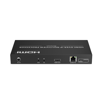 Receptor 4K60Hz sobre IP con multivisor