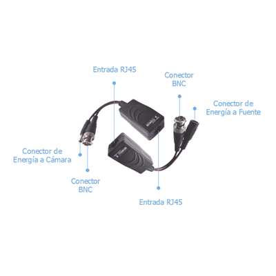 Kit de transceptores activos TURBO HD. Convierte 36/24 Vcc a 12 Vcc regulados, a través de cable  UTP Cat5e / 6. Transmision de 200 m (Revisar tabla de resoluciones ) 