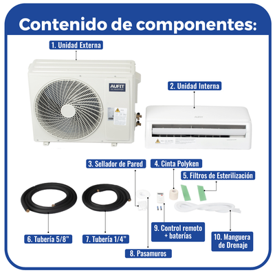 Minisplit WiFi Inverter / SEER 17 / 24,000 BTUs ( 2 TON ) / R32 / Frío y Calor / 220 Vca / Filtro de Salud / Compatible con Alexa y Google Home.
