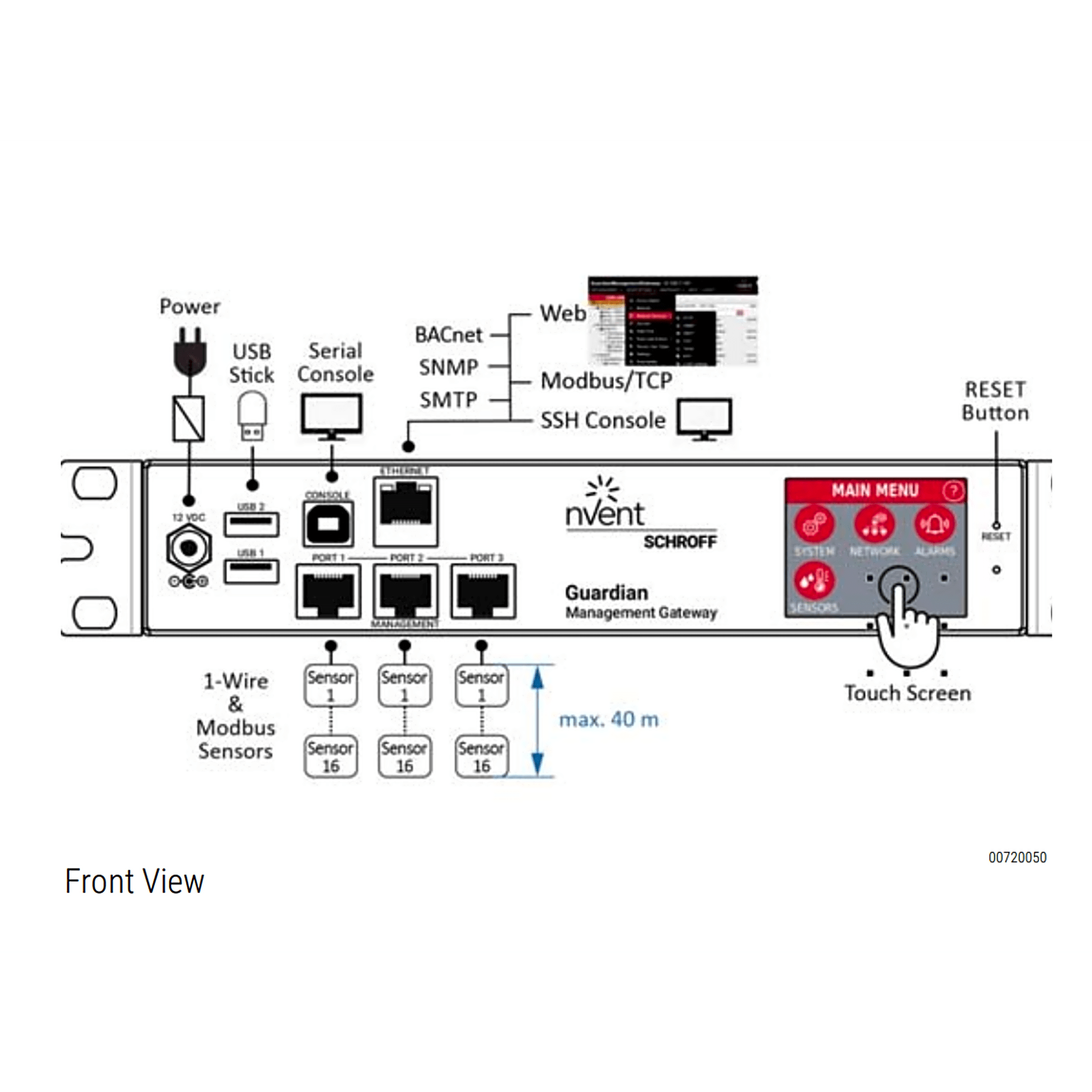 Gateway de Monitoreo Ambiental / 48 Sensores / 3 Puertos / 40 m (131.2 ft) por Puerto / 1U Rack / 1 GbE / LCD Táctil